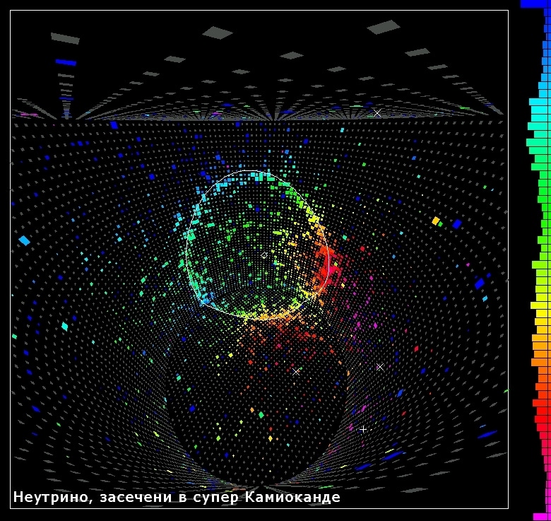 Неутрино обсерватории
